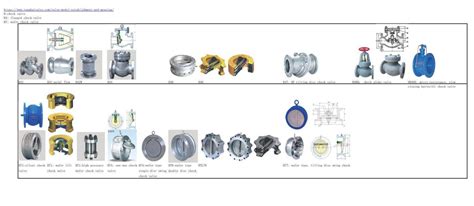 The principles and difference between one-way valve and check valve - tanghaivalve