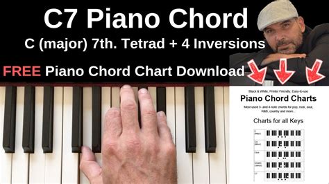 C7 Piano Chord | C (major) 7th. + Inversions Tutorial + FREE Chord ...