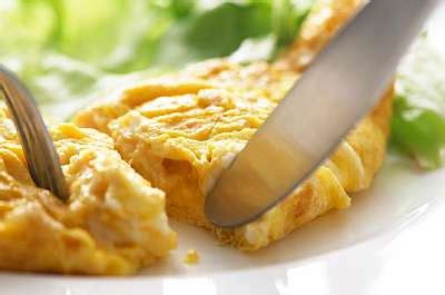 Omelette Calories and Nutrition (100g)