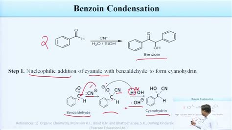 Benzoin Condensation and Perkin Condensation - YouTube