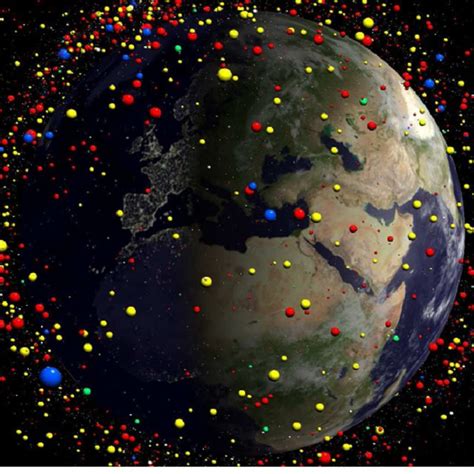 Visualization of catalogued and simulated space debris objects. | Download Scientific Diagram