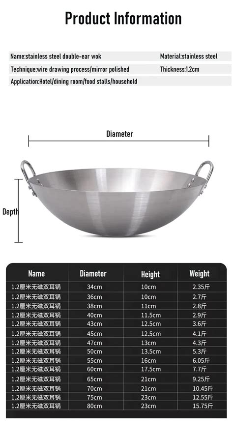 Commercial Large Wok Stainless Steel Big Wok With Double-ear For ...