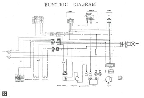 [DIAGRAM] Switch Wiring Diagram 50cc - MYDIAGRAM.ONLINE