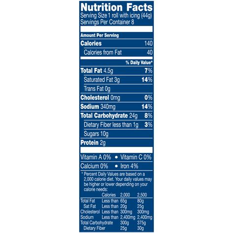 Cinnabon Nutrition Facts Trans Fat | Blog Dandk