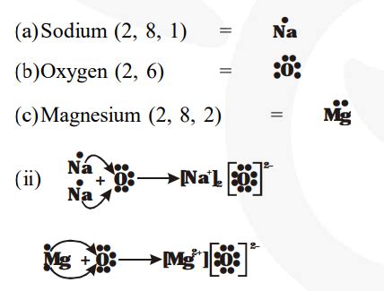 Electron Dot Structure For Oxygen