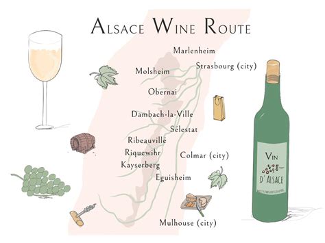 Alsace Wine Region: the French wines with a German twist