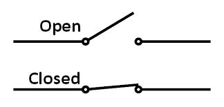 P13.1 – Circuit Diagrams – IGCSE AID