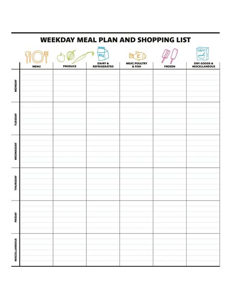 Meal planning template - egfiln