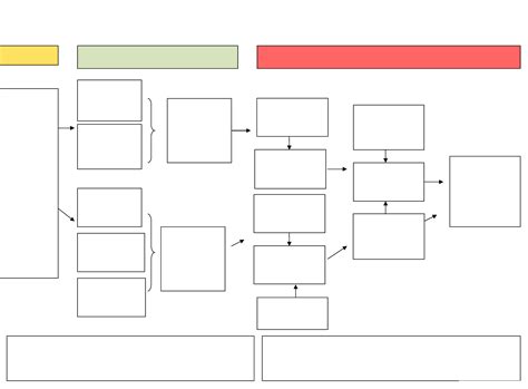 Blank Flow Chart Template Free Download