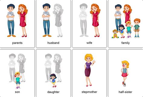 Family Members Vocabulary - Free Printable Flashcards to Download