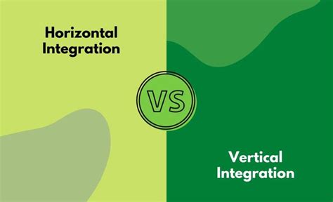 Horizontal Integration vs. Vertical Integration - What's The Difference ...