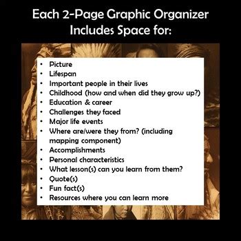 Charles Eastman Biography Research Graphic Organizer | TPT