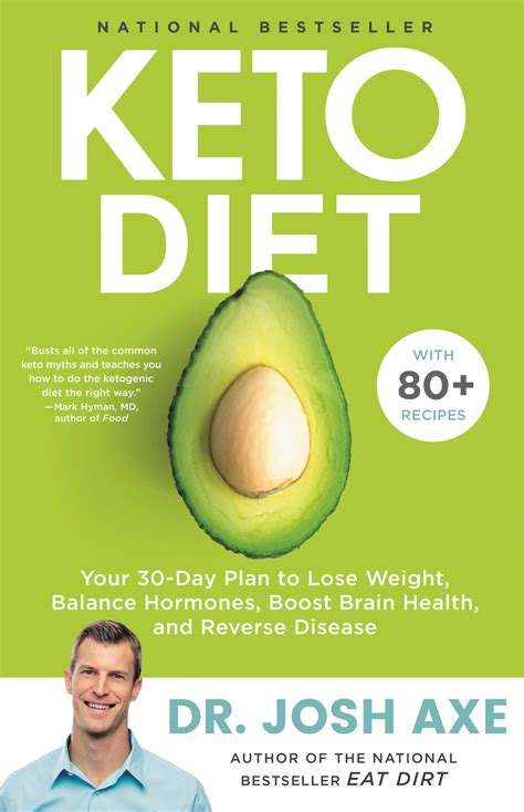 DR. JOSH AXE KETO DIET – BOOK REVIEW TO BE READ DAILY