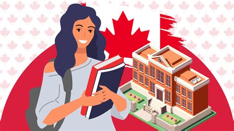 10 Best Cheapest Colleges in Canada for International Students in 2024 | TC Global