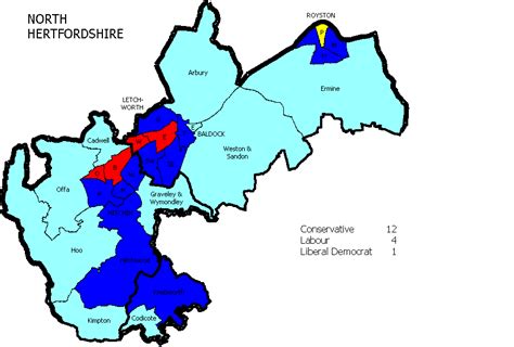 North Hertfordshire District Council Election 2004