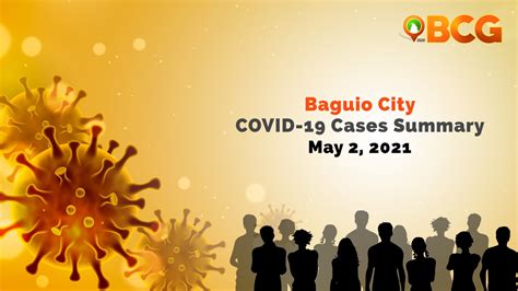 Baguio City Logs 78 Recoveries, 69 New Cases, and 3 Fatalities on Sunday | BCG