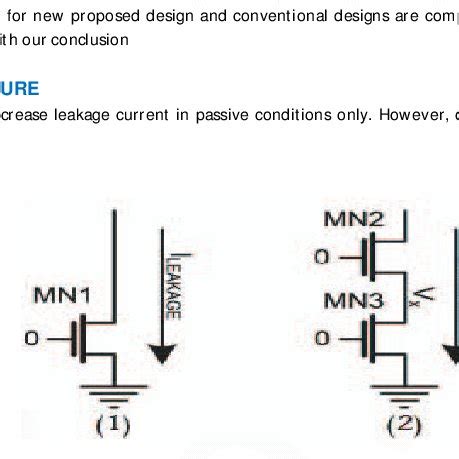 Decrease leakage current in cut-off | Download Scientific Diagram