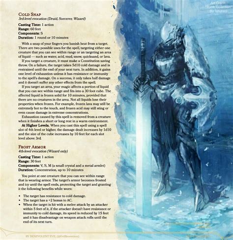 New Spells: Cold Snap & Frost Armor — D&D Unleashed | Dungeons and ...