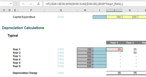 Accumulated depreciation formula in excel - BrookLalayne