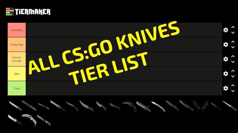 Games Tier List: 11 Cs Go Tier List