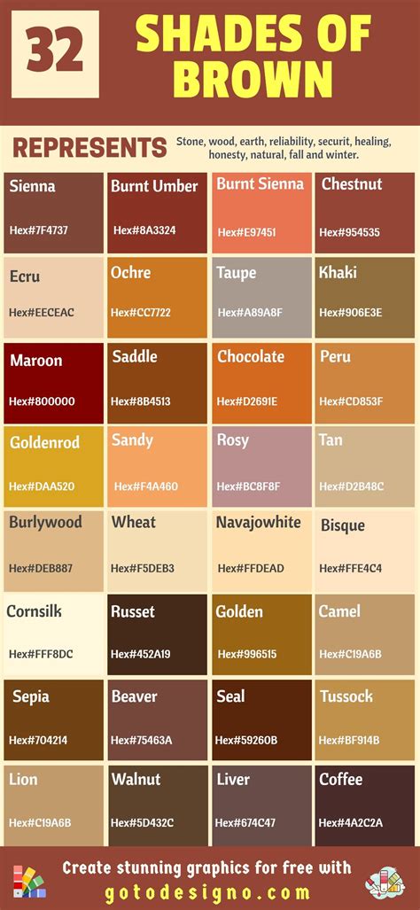 70+ Shades of Brown Color With Hex Codes - [Complete Guide 2020] | Colour dictionary, Color ...