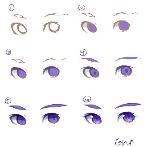 Eye Tutorial by PockySticky on DeviantArt