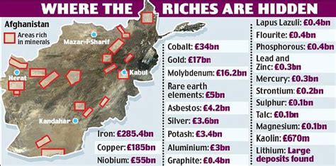 Islamic State and Taliban Fighting over Afghan Talc Riches - The Daily Outlook Afghanistan