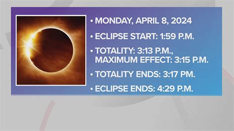 Great Lakes Science Center announces Total Eclipse Fest 2024 | wkyc.com