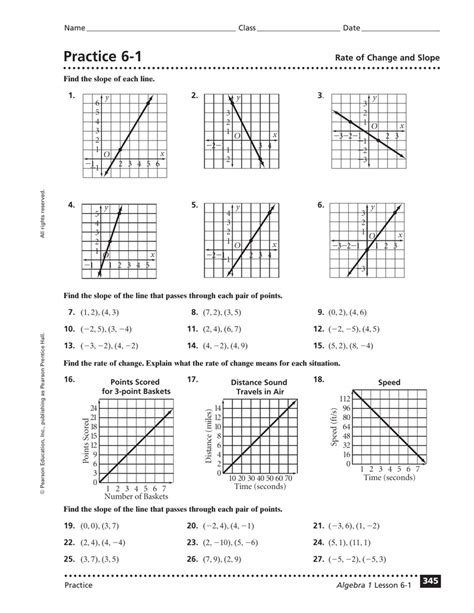 Slope As A Rate Of Change Worksheets