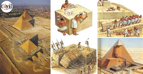 How Much Would It Cost To Build The Pyramids Today?