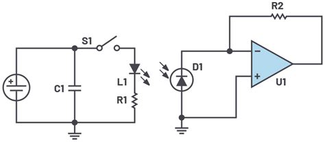 How to design a better pulse oximeter: Specifications - Embedded.com