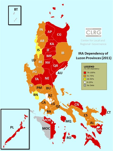 IRA Dependency of Luzon Provinces - Center for Local and Regional Governance