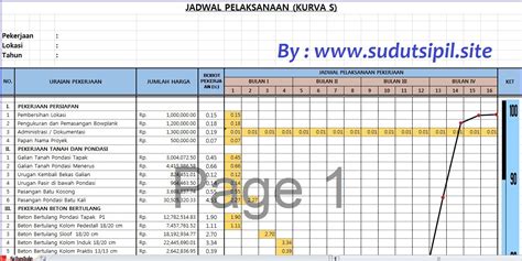 Contoh Time Schedule Proyek Excel - 56+ Koleksi Gambar