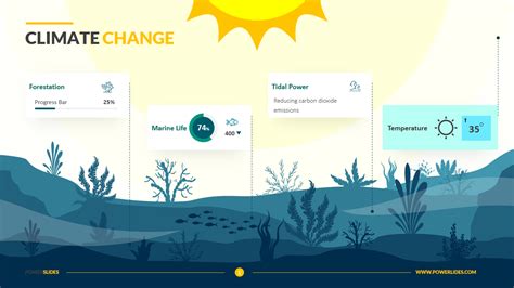 Climate Change Powerpoint Template