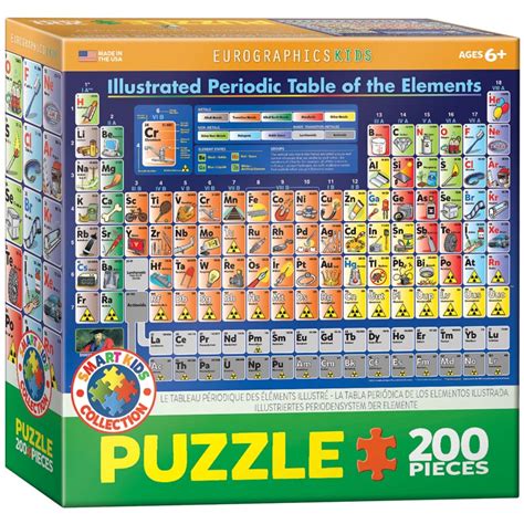 Illustrated Periodic Table of the Elements Jigsaw Puzzle ...