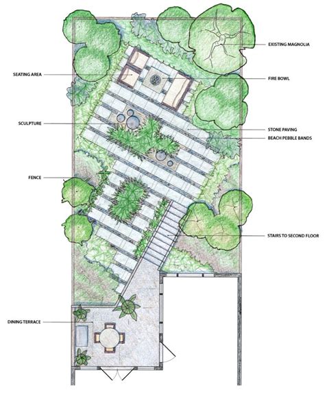 Garden Geometries: Line — Arterra Landscape Architects | Garden design plans, Landscape design ...