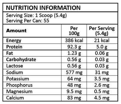 Myotein® Plus - Valens Nutrition