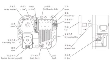 MUSIC BOX MECHANISM NAME manufacturers and suppliers in China