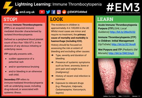 Idiopathic Thrombocytopenia Etiology | carfare.me 2019-2020