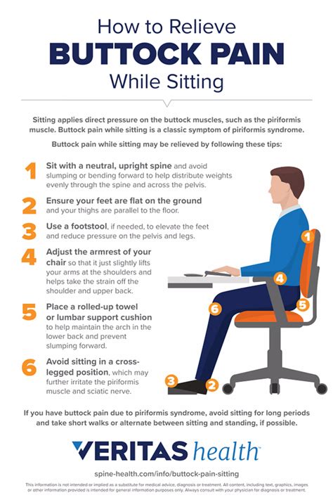 Office Chair, Posture, and Driving Ergonomics | Spine-health