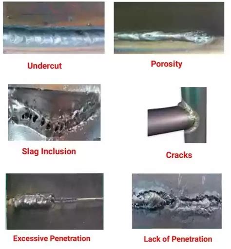 19 Common Types of Welding Defects:Causes & Remedies