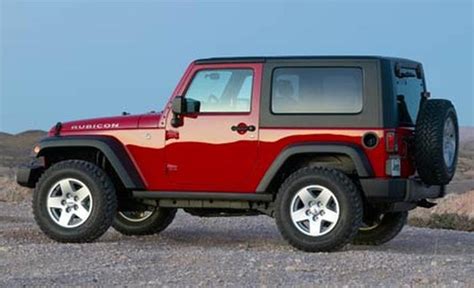 Jeep Wrangler Rubicon (2 Doors) – The Luxury Bali