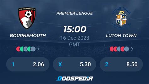 Bournemouth vs Luton Town » Predictions, Odds, Live Scores & Stats