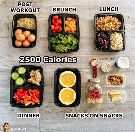 2500 calories diet #cleanbulkmealplan | 2500 calorie meal plan, Food ...