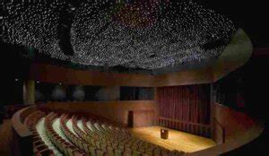 Nehru Planetarium Delhi: Entry Fees, Timings, Show Ticket Price, Nearest Metro Station, Address ...