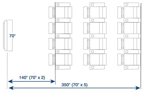 How to Plan Your Home Theater Layout: Room Size and Seating ...