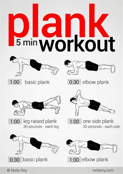 5 Minute Plank Workout | Plank workout, 5 min plank workout, Fitness tips