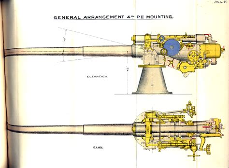 RN 4-inch BL guns