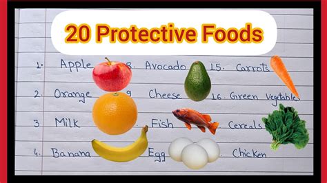 Name of Protective Foods|| 20 Protective Foods Name|| Protective Foods ...