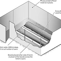 A shallow trench latrine